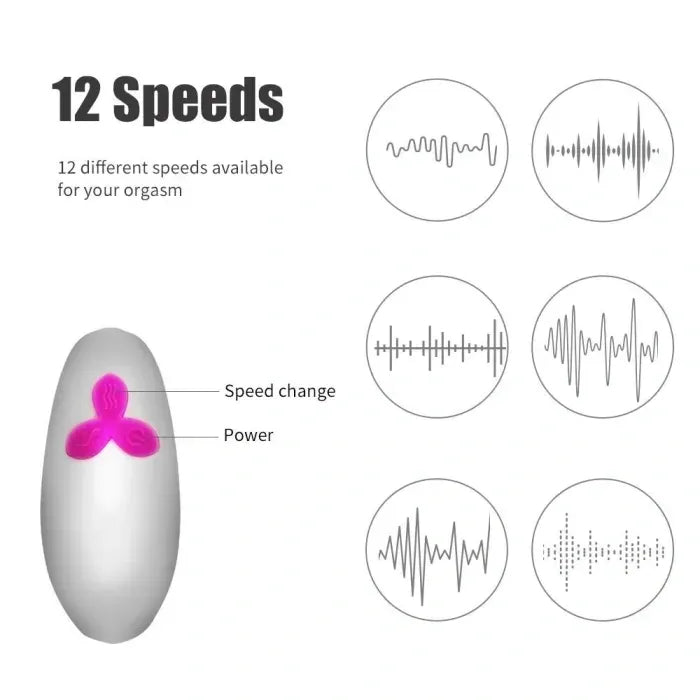 Larry - Simulation Realistic Pegging Dildo Vibration